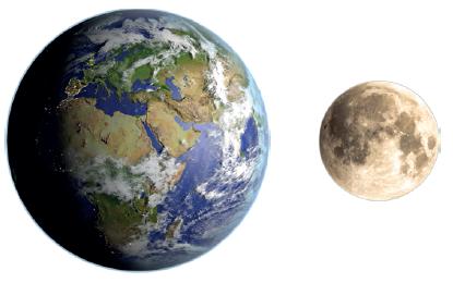 Dünya ve Ay'da ağırlık-kütle